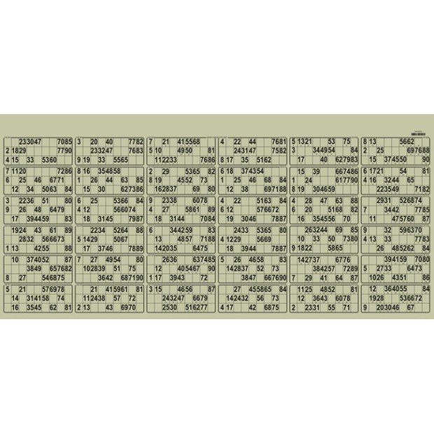 14 planches de loto 36 grilles I Cartons loto très épais I 100% perso